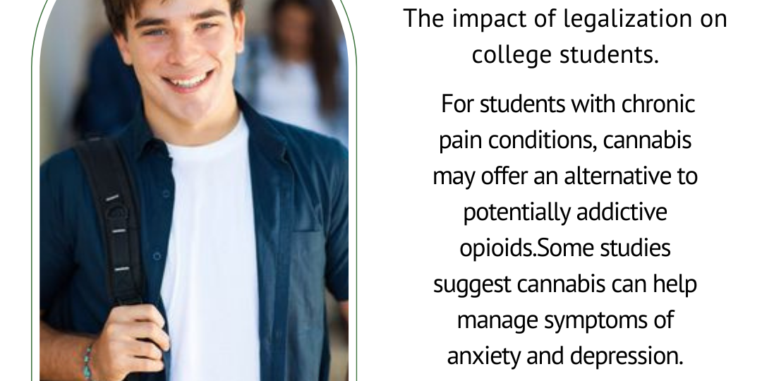Cannabis on Campus: A Shift in Student Wellness and Pain Management